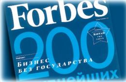 Трима туроператори са в класацията на Forbes за 200-те най-големи частни компании в Русия